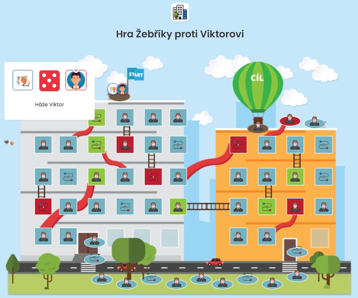 Hra Žebříky proti Viktorovi Hra Žebříky proti Viktorovi